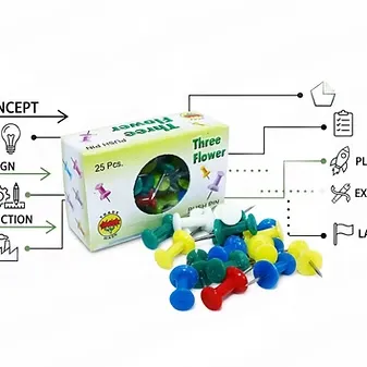 ?? Push Pin Coloured ? Three Flowers | Durable & Stylish Notice Board Pins